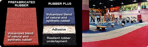 Rubber Sheet Products combines natural rubber for resilience and tear resistance with synthetic rubber for strength and long life.